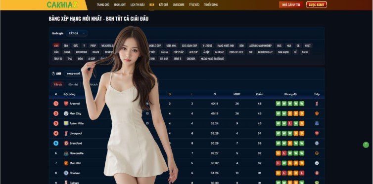 Accessibility and the Mobile Revolution